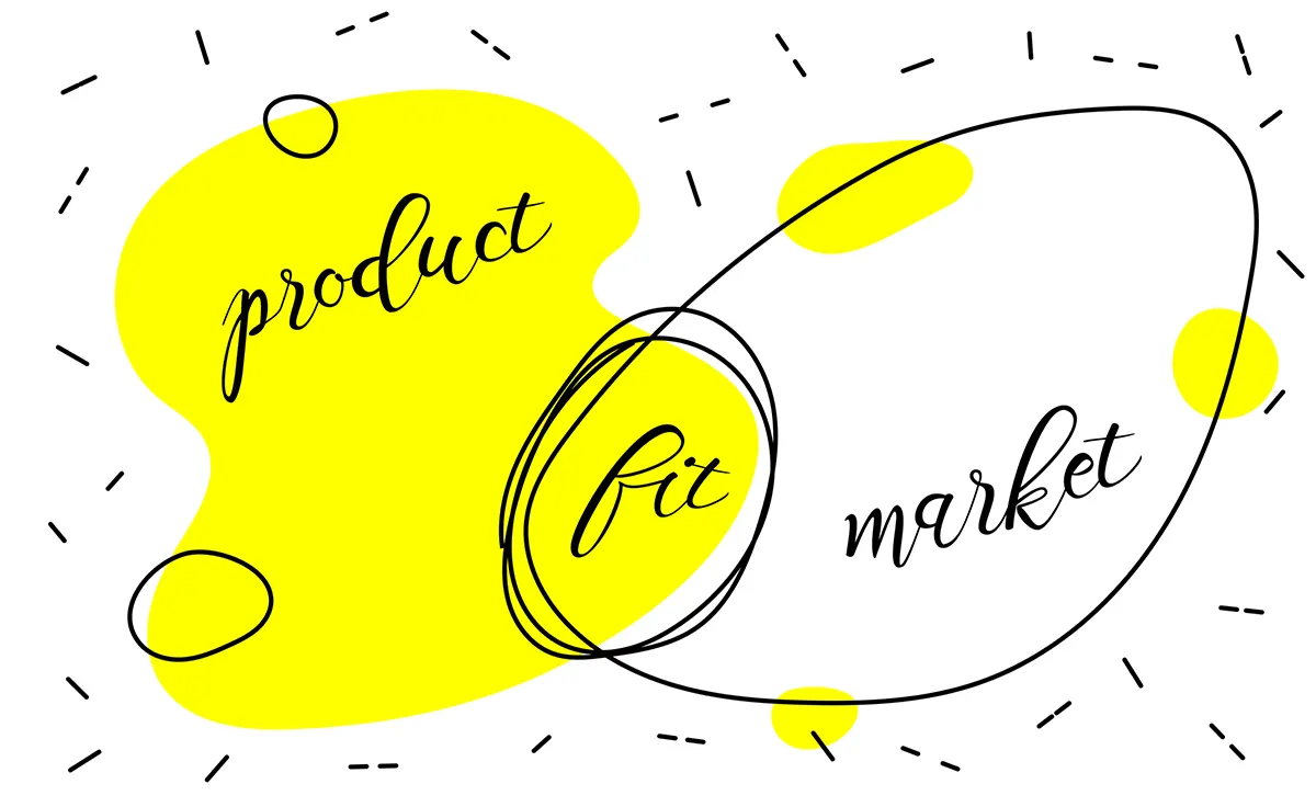 O que é ajuste de mercado de produto da Projeto Web?